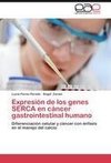 Expresión de los genes SERCA en cáncer gastrointestinal humano