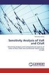 Sensitivity Analysis of VaR and CVaR