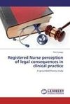 Registered Nurse perception of legal consequences in clinical practice