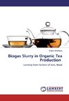 Biogas Slurry in Organic Tea Production