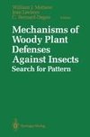 Mechanisms of Woody Plant Defenses Against Insects