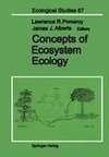 Concepts of Ecosystem Ecology