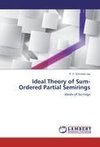 Ideal Theory of Sum-Ordered Partial Semirings