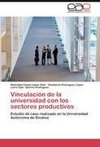 Vinculación de la universidad con los sectores productivos