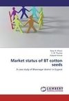 Market status of BT cotton seeds