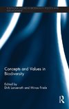 Concepts and Values in Biodiversity