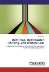 Debt Trap, Debt Burden Shifting, and Welfare Loss