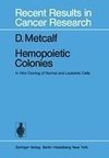 Hemopoietic Colonies