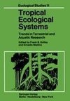 Tropical Ecological Systems