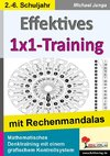 Effektives 1x1-Training mit Rechenmandalas