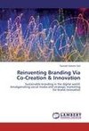 Reinventing Branding Via Co-Creation & Innovation