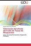 Valoración del efecto derivado de Tasas de Respuestas