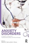 Anxiety Disorders