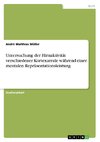 Untersuchung der Hirnaktivität verschiedener Kortexareale während einer mentalen Repräsentationsleistung