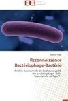 Reconnaissance  Bactériophage-Bactérie