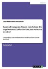 Kann schwangeren Frauen zum Schutz des ungeborenen Kindes das Rauchen verboten werden?