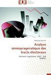 Analyse sémiopragmatique des tracts électoraux