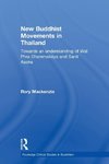 New Buddhist Movements in Thailand