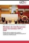 Medidor de interferencias para las bandas VHF y UHF