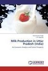 Milk Production in Uttar Pradesh (India)