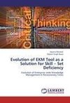 Evolution of EKM Tool as a Solution for Skill - Set Deficiency