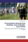 A Correlation Among Core Stability, Core Strength, Core Power