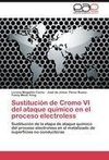 Sustitución de Cromo VI del ataque químico en el proceso electroless