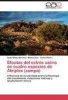 Efectos del estrés salino en cuatro especies de Atriplex (zampa)