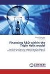 Financing R&D within the Triple Helix model