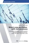 Worst-case portfolios with risk processes