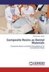 Composite Resins as Dental Materials