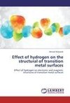 Effect of hydrogen on the structural of transition metal surfaces