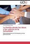 La familia desde las ideas y los valores en la actualidad