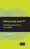 Measuring Your IT