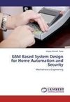 GSM Based System Design for Home Automation and Security