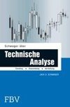 Schwager über Technische Analyse