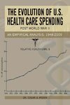 The Evolution of U.S. Health Care Spending Post World War II