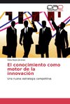 El conocimiento como motor de la innovación