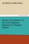 History of Company E of the Sixth Minnesota Regiment of Volunteer Infantry