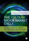 The 17.6 Year Stock Market Cycle