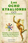 LOS OCHO KYBALIONES