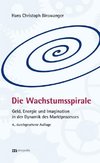 Die Wachstumsspirale