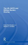 The US, NATO and Military Burden-Sharing