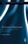 Binda, V: Dynamics of Big Business