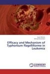 Efficacy and Mechanism of Typhonium flagelliforme in Leukemia