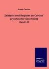 Zeittafel und Register zu Curtius´ griechischer Geschichte