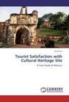 Tourist Satisfaction with Cultural Heritage Site