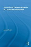 Internal and External Aspects of Corporate Governance