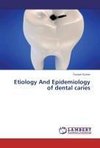 Etiology And Epidemiology of dental caries