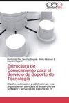 Estructura de Conocimiento para el Servicio de Soporte de Tecnología